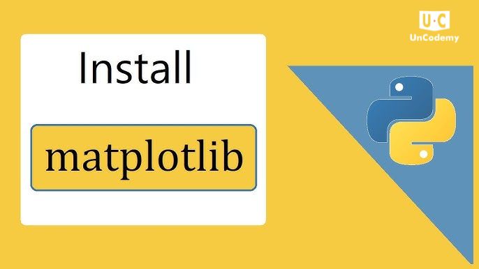 How to Install Matplotlib in Python